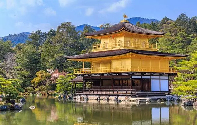 DAY 6: Explore Kyoto
