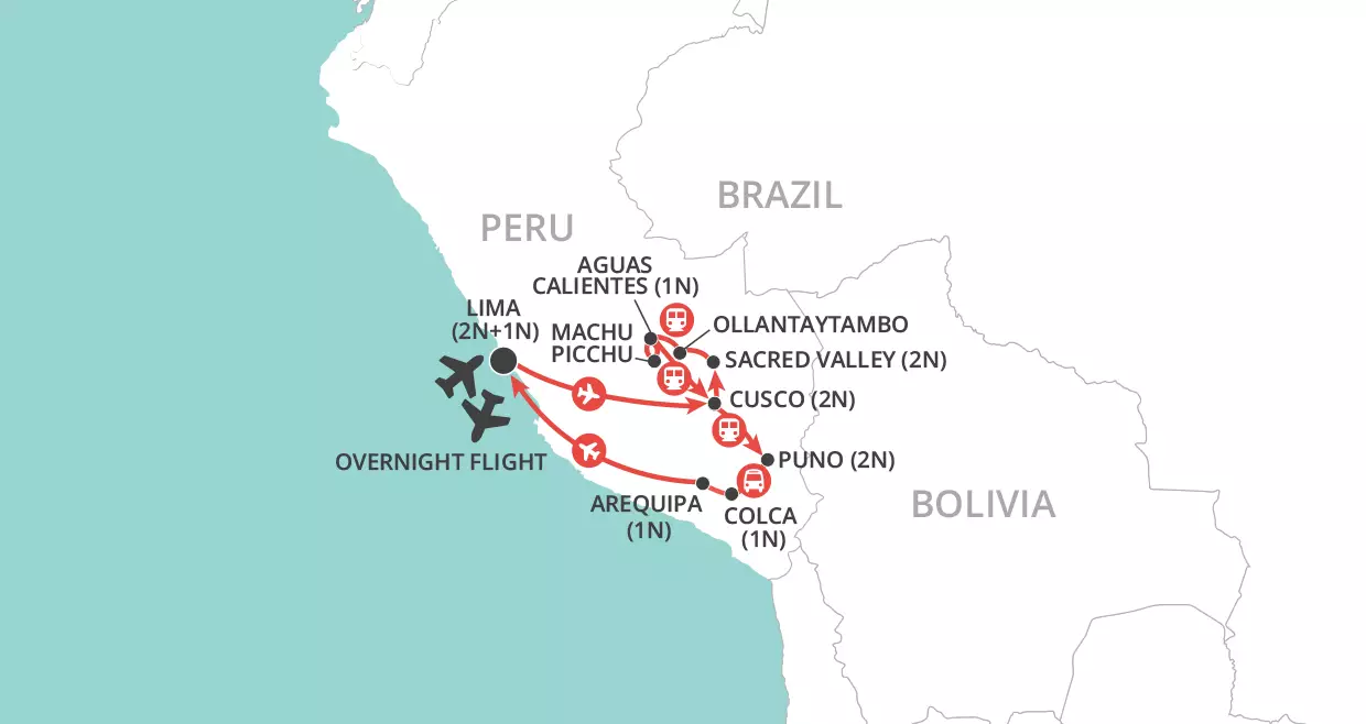 Panoramic Peru map