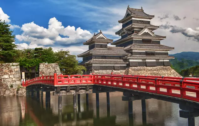 DAY 6: Matsumoto