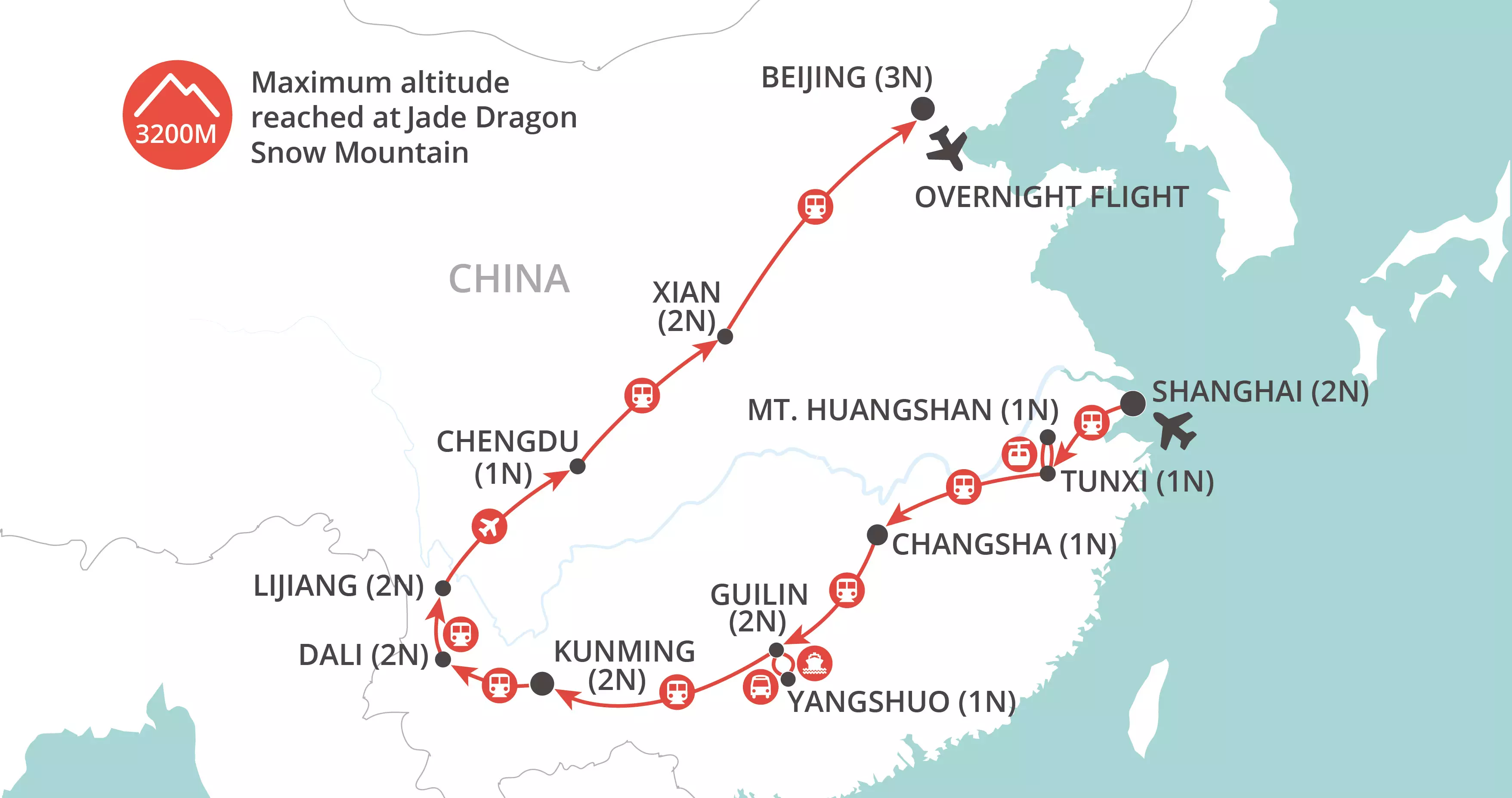 China by Rail map