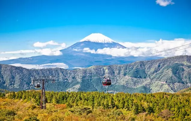 Day 5: Fuji Five Lakes