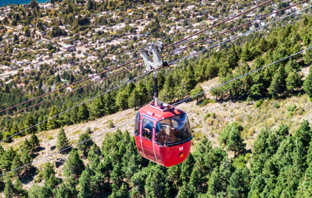 Day 8: Bariloche at leisure