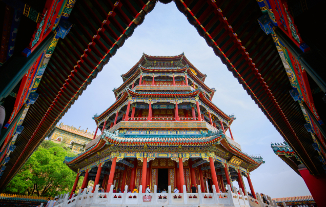 Day 1: Arrive in Beijing