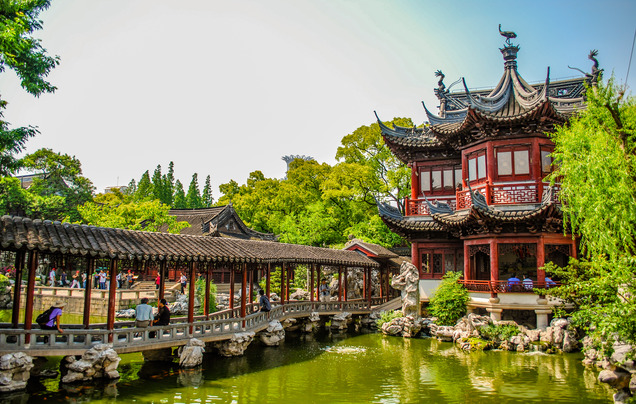 Day 20: Explore Shanghai