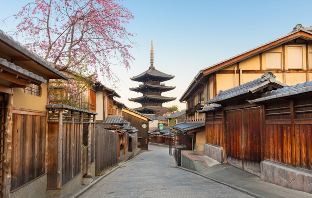 Days 8-9: Kyoto at leisure
