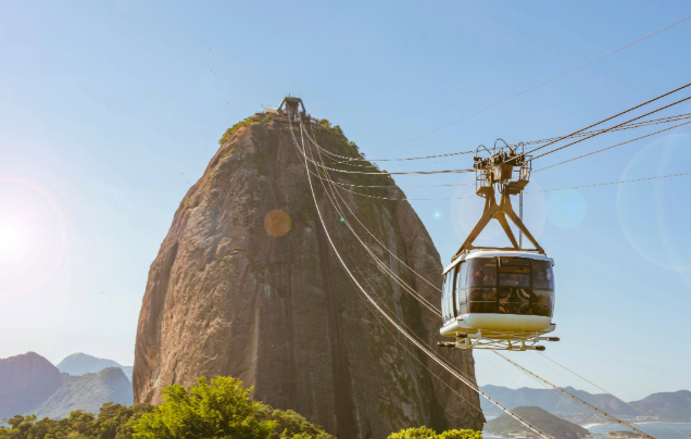Day 8: Corcovado & Sugar Loaf