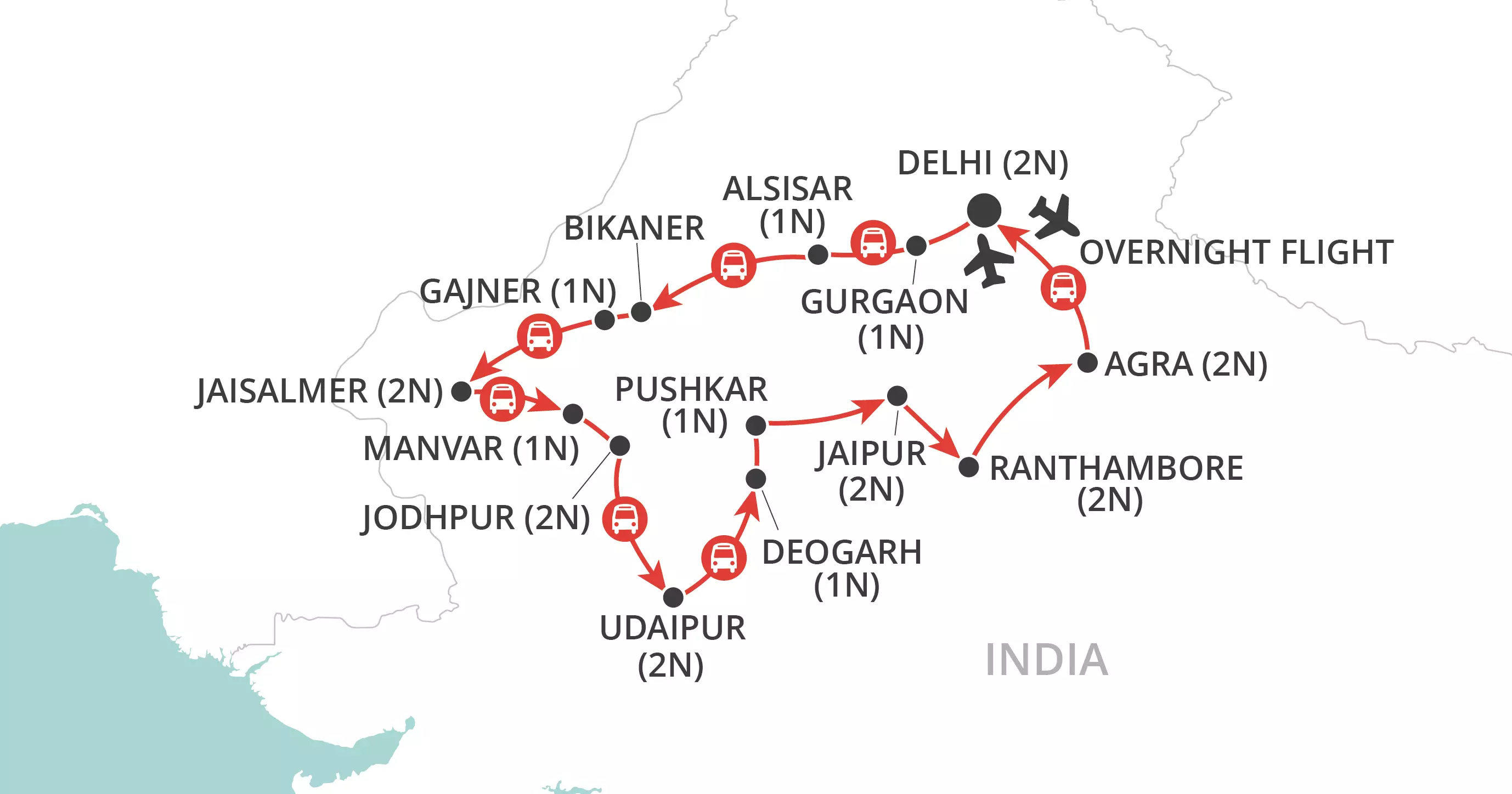 Rajasthan Panorama map